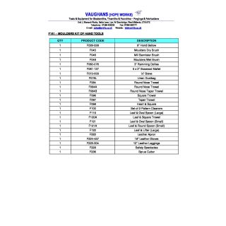 MOULDERS KIT OF HAND TOOLS