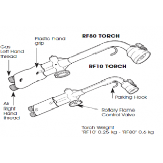 RF10 TORCH